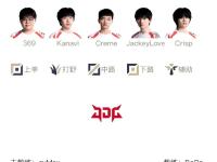 IM竞技-包含TES逆转LGD，Xiaohu统治全场的词条