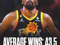 IM电竞注册-西部队主教练公开批评球员，要求全力以赴