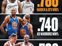 IM电竞投注平台-保罗和哈登火速合体，火箭胜利征程且听球星刀的简单介绍