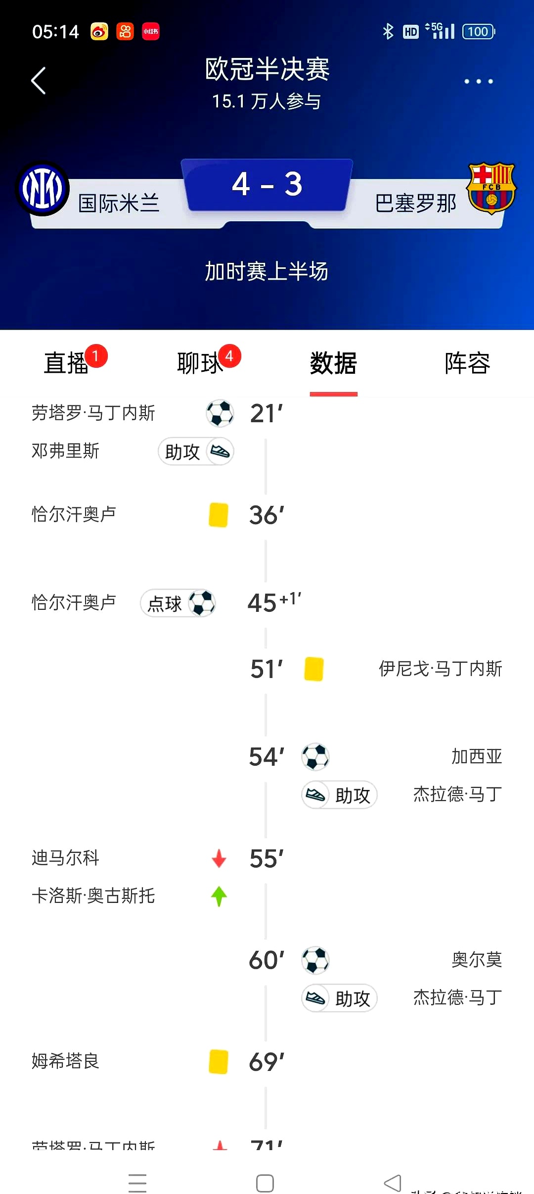 亚特兰大客场逼平国米,保持不败战绩的简单介绍 亚特兰大客场逼平国米,保持不败战绩的简单介绍