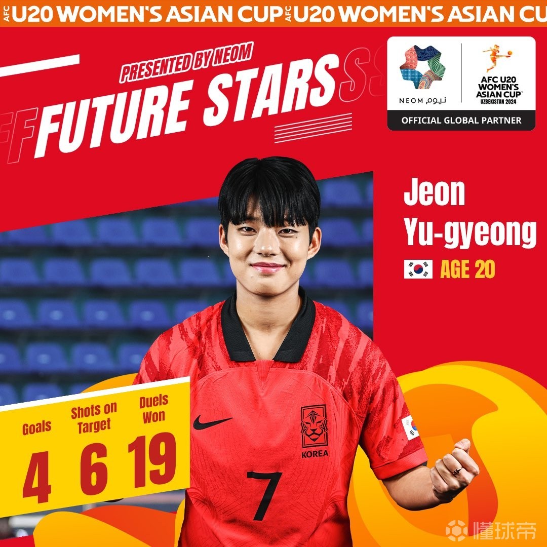 越南女足队长当选亚洲杯最佳球员