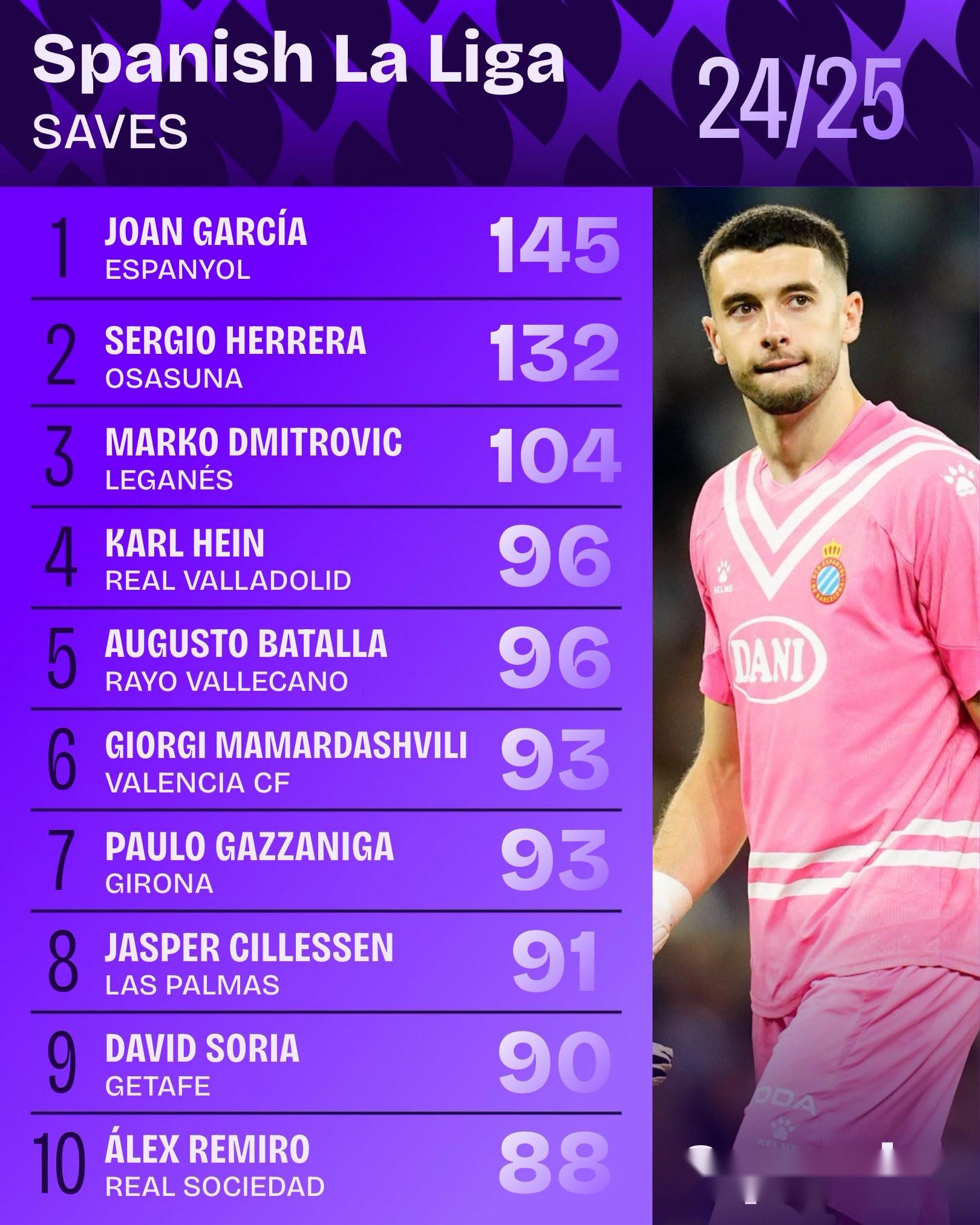 加拿大球员加盟西甲球队,开启新的职业生涯的简单介绍 加拿大球员加盟西甲球队,开启新的职业生涯的简单介绍