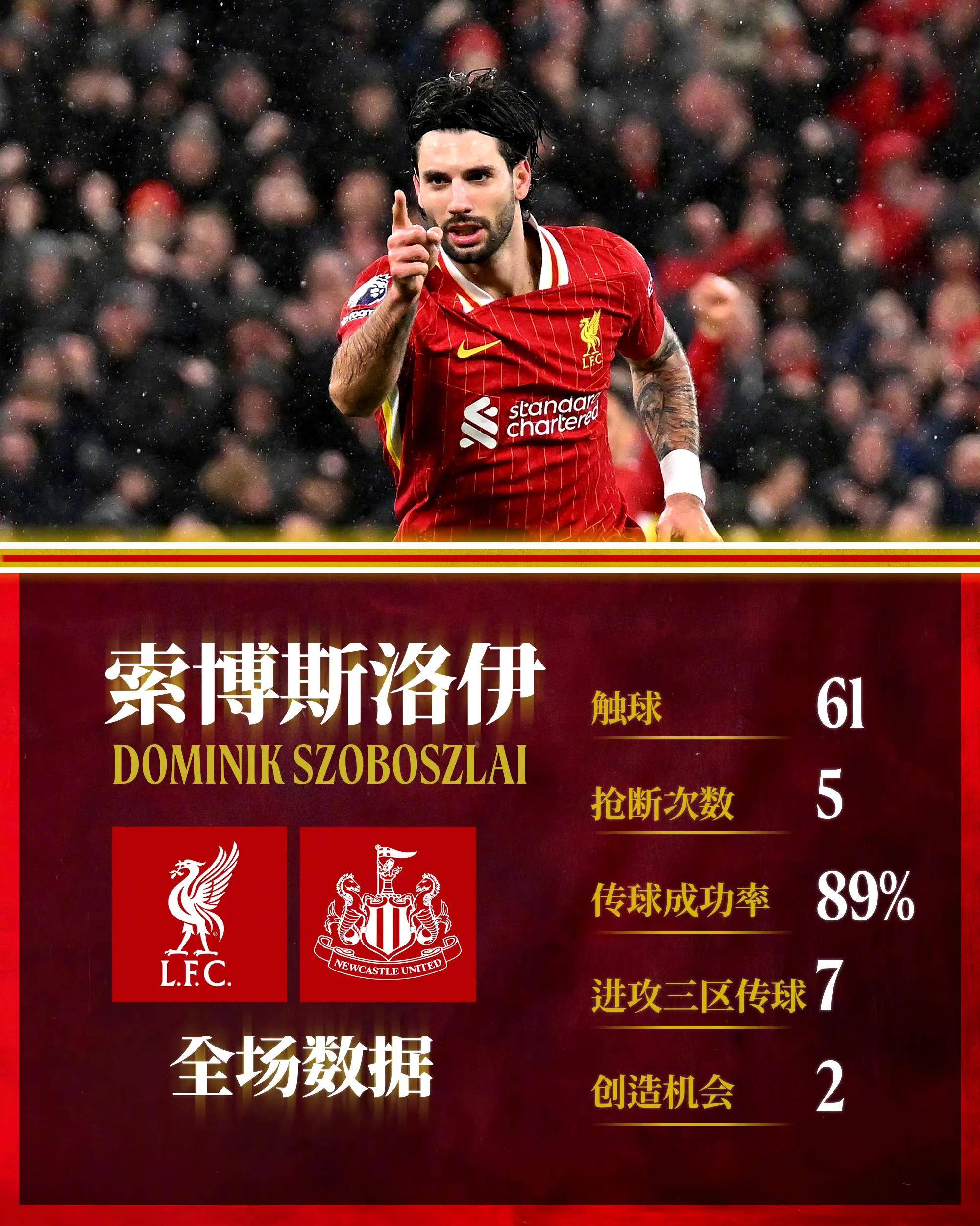 利物浦年轻后卫表现出色,帮助球队晋级强 利物浦年轻后卫表现出色,帮助球队晋级强