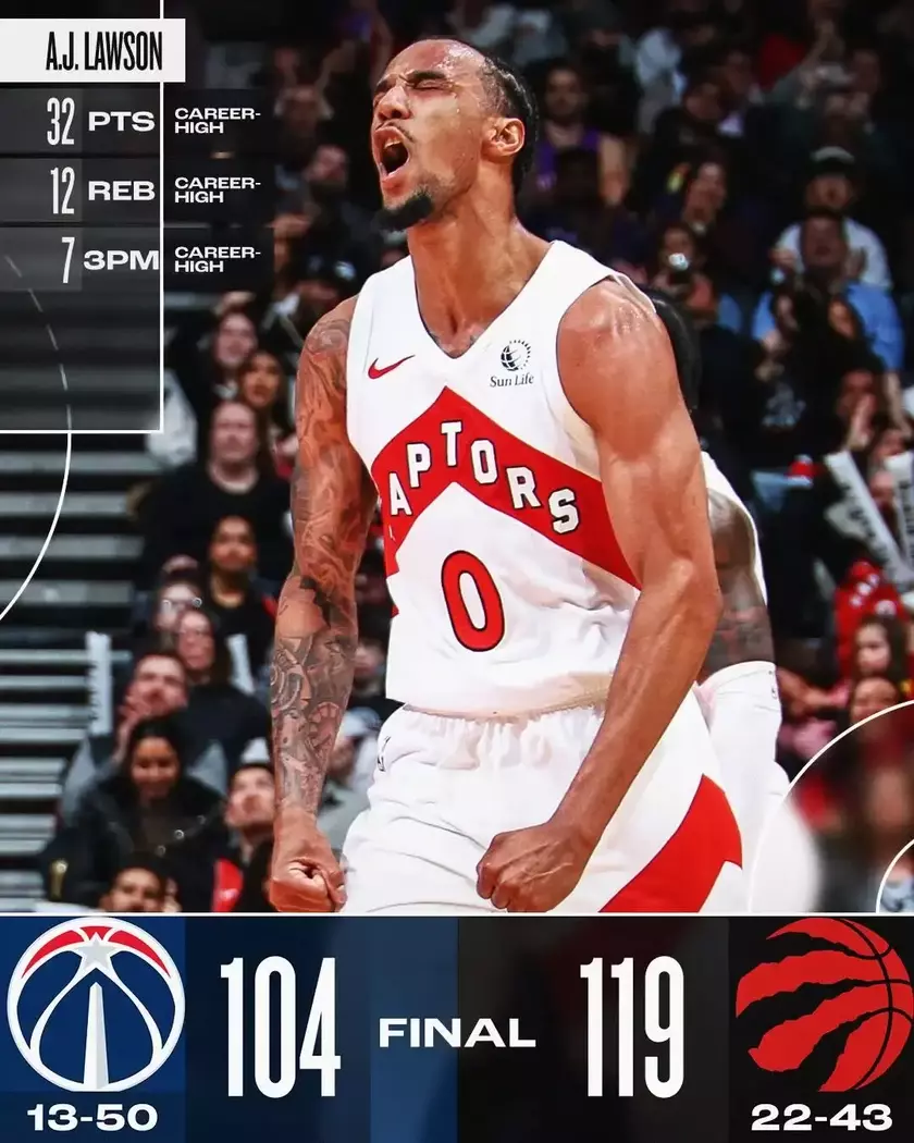 猛龙后卫状态回暖,球队得分迅速攀升的简单介绍 猛龙后卫状态回暖,球队得分迅速攀升的简单介绍