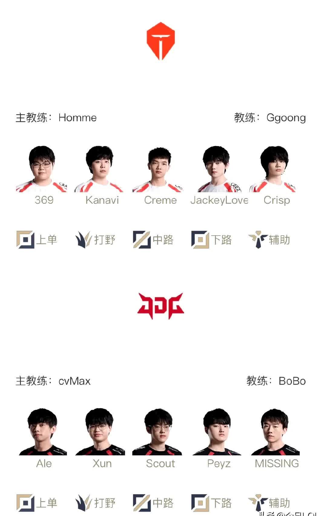 包含TES逆转LGD,Xiaohu统治全场的词条 包含TES逆转LGD,Xiaohu统治全场的词条